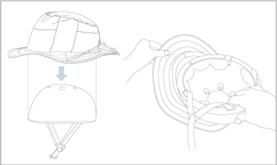 ソフトシェル帽体にヘルメットカバーを装着	