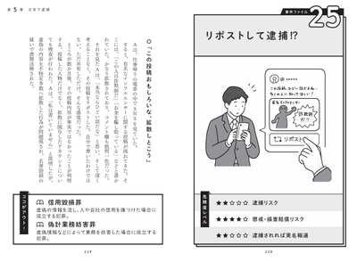 『これだけで、逮捕』本文