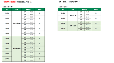 UacpTWtc21HSddCgArub.png?w=940&h=940