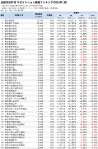 UadWrpWFBn5CZCfuWTLw.png?w=940&h=940