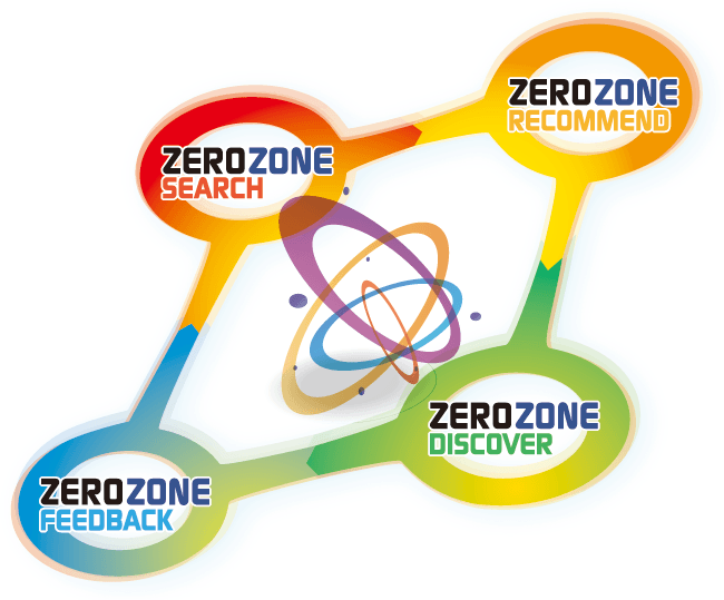 Explorer様 リクエスト 30点 まとめ商品 ZEXUS】2025年NEWアイテム情報！今年の新製品情報を一気に