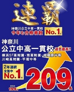 2025年度/公立中高一貫校合格実績