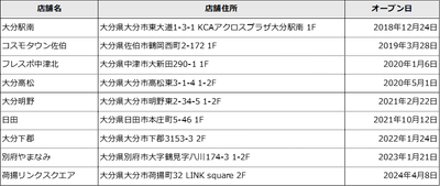 UgyQC04fM3VERqlYm15K.png?w=940&h=940