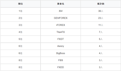 Ujei1yRitezFfwzxdGop.png?w=940&h=940