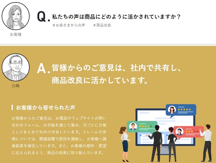 商品編 Q&Aの例