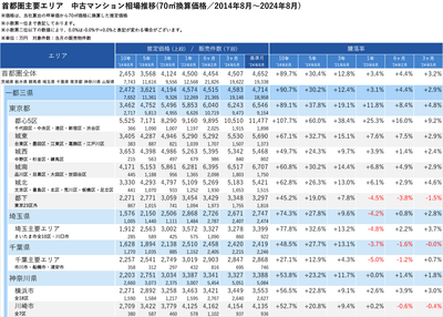 UlfKZyNMmdIYy753MIEf.png?w=940&h=940