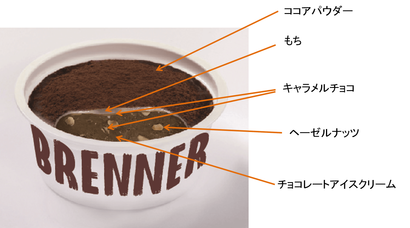 「マックス ブレナー チョコレートキャラメルMOCHIアイスクリーム」詳細