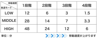 UqmUkFr59jurs9ffVKyQ.jpg?w=940&h=940