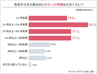 UrCkbOgmR7cEmdm0fQu4.jpg?w=940&h=940