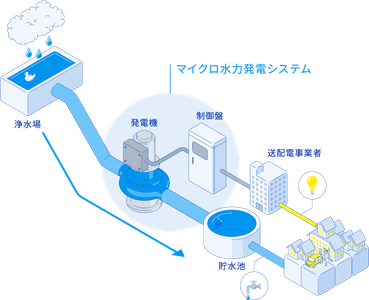 Ut1CAWXSg8KvMLFm9Sj8.png?w=940&h=940