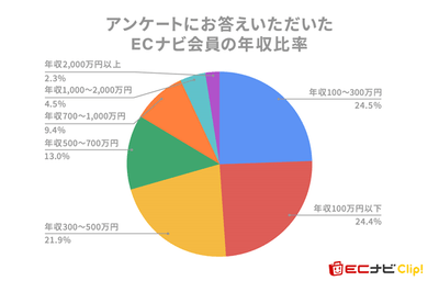 UvWc1wBBcGvKl6lfVoMS.png?w=940&h=940