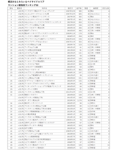 UwDzWUrLoCouBqypjfmH.jpg?w=940&h=940