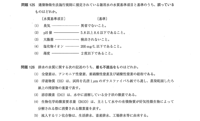 過去問の一例(令和5年度)