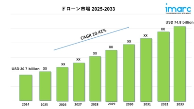 V3PTdFzMx2K7cPGut9mP.jpg?w=940&h=940