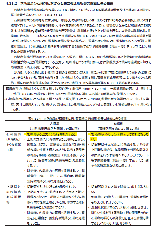 「石綿飛散漏えい防止対策徹底マニュアル」(調整後正式版)が公開される!