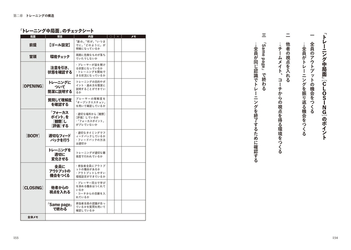 「トレーニング中局面」のチェックシート