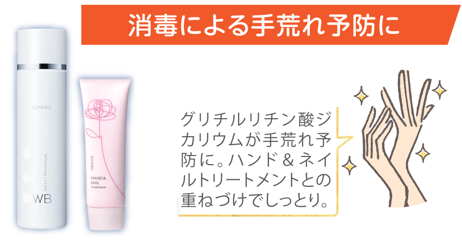 WBホワイトニングローションとSONOKO ハンド&ネイルトリートメントのW使いがおススメ