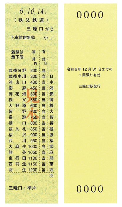 「鉄道の日記念乗車券 ~創立125周年~」イメージ2