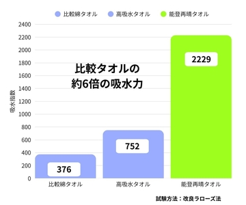 VECux3NdOhSMRRZFGv6q.jpg?w=940&h=940