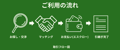 VFNHwC7jq3ba8KgRjWqQ.png?w=940&h=940