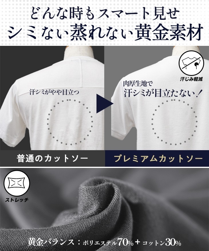 汗ばむ季節に重宝したい黄金素材