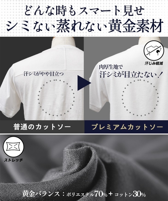 汗ばむ季節に重宝したい黄金素材