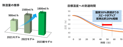 VJLLLc00iQZlN9yERjMt.png?w=940&h=940