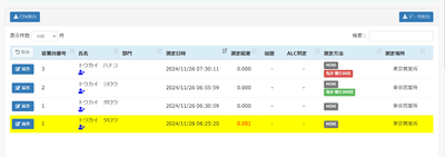 ALC-Web(miniⅤ)クラウドビューアー画面
