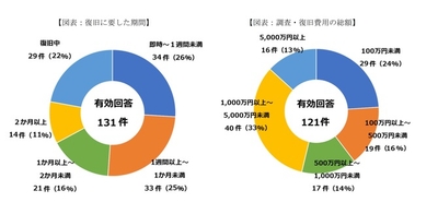 VLfq3X5j0HtqLOvIImOe.jpg?w=940&h=940