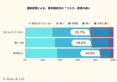 VM43bNSm213T0xd7k6UQ.png?w=940&h=940