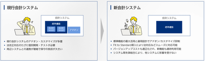 VNAOrLDauorpLS44k2kz.png?w=940&h=940