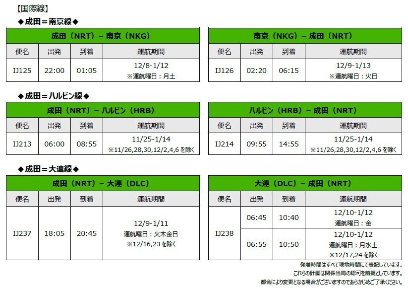 スプリング・ジャパン 2025年度冬ダイヤ国際線に南京・ハルビン・大連が追加 国際線の航空券タイムセールも同時開催