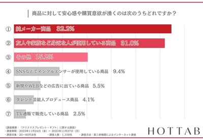 VPAO65ngQwIJrezPydk1.jpg?w=940&h=940