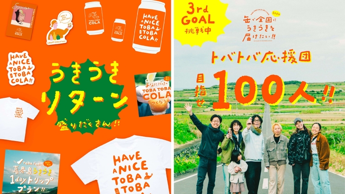 クラウドファンディングリターン