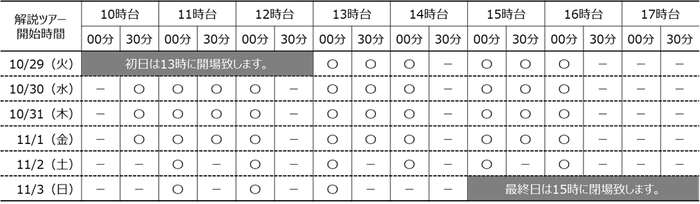 解説ツアー開催時間