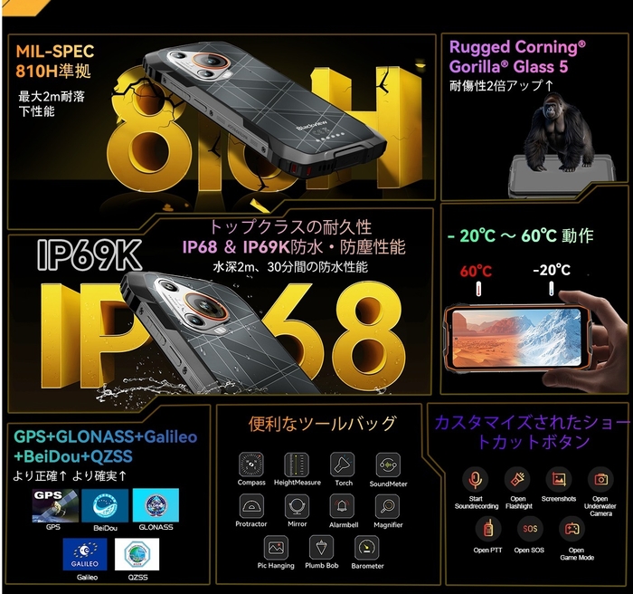 Blackview BL7000の耐久性