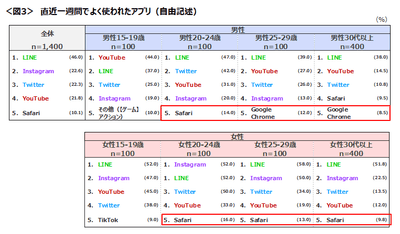 VYusfXMgTIdQ7DSRTgoF.png?w=940&h=940