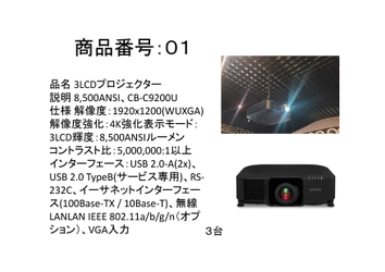 万博後の備品廃棄問題を愛の力で解決する。総額800万円！ 愛の寄贈品を利用したい公益活動団体や個人の一般公募を開始