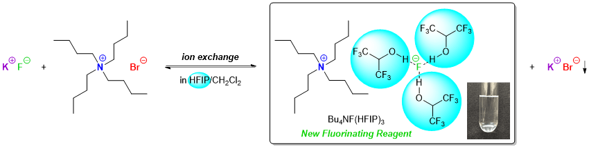 図_新規フッ素化剤として期待されるBu4NF(HFIP)3の簡便合成法