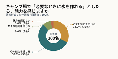 VagbmNiTAIz3kKyM3VVK.png?w=940&h=940