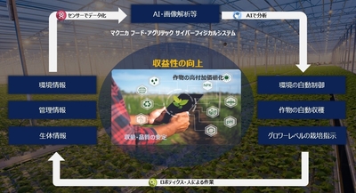 VbORoXunN4jaBAHbLo8g.jpg?w=940&h=940