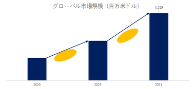 VcFO1G7y9eQdnLJfiNRi.png?w=940&h=940