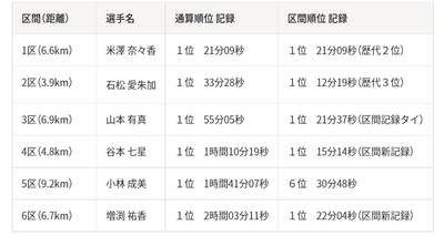 VcVCkRgVpqR525mWoODh.png?w=940&h=940