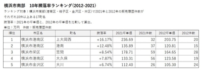 Vedfj2JSvH0wkpYKvKA9.jpg?w=940&h=940