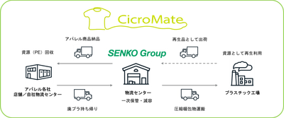 VgS1xp9Uq3193TBQMJZu.png?w=940&h=940