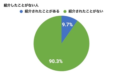 Vie4jSirsZb71jiyU4ra.jpg?w=940&h=940