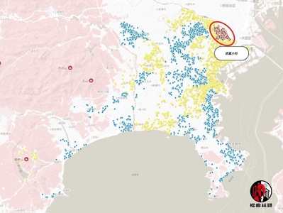 出典：福嶋総研