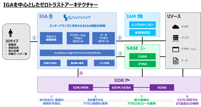 VlQzCxUAjjGHsMbtBzUr.png?w=940&h=940