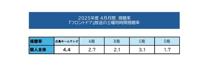 VnAG8tSob3ZN6NLFHwSu.jpeg?w=940&h=940