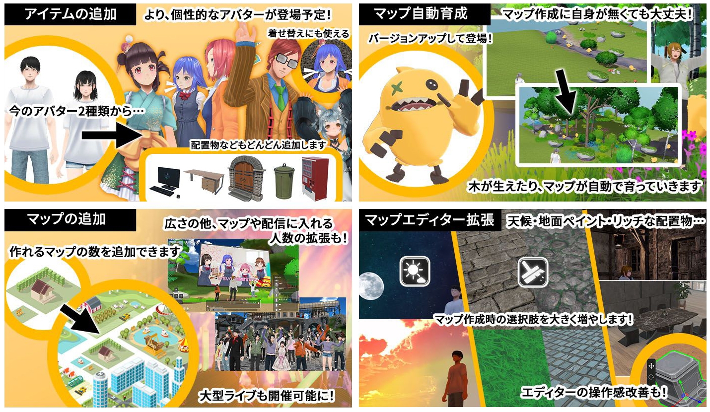 neemは毎週進化する!